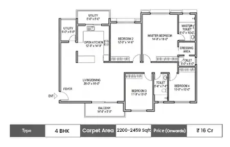 4 BHK